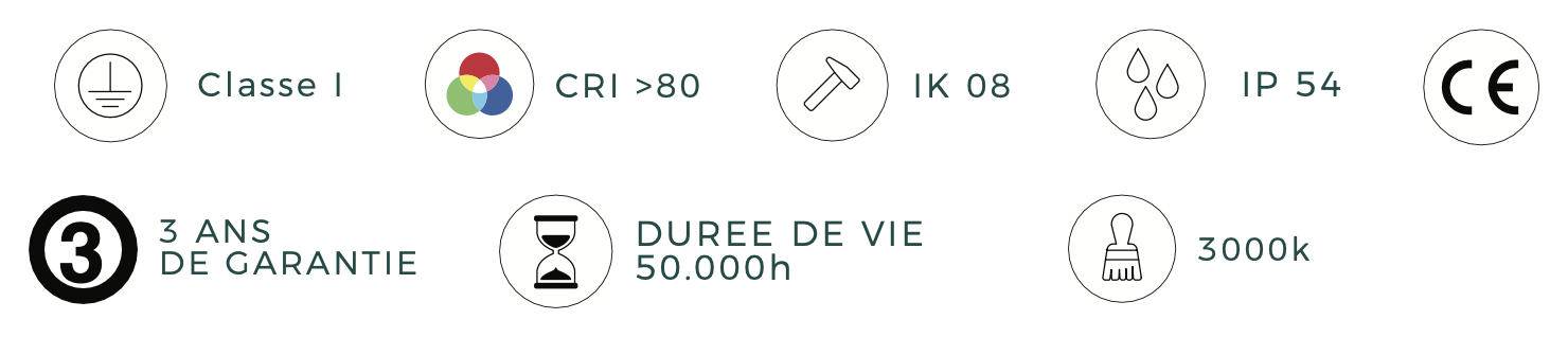 Fiche Technique Produit AVO